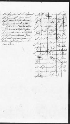 Thumbnail for General Records > Records Concerning Slaves, 1840-41