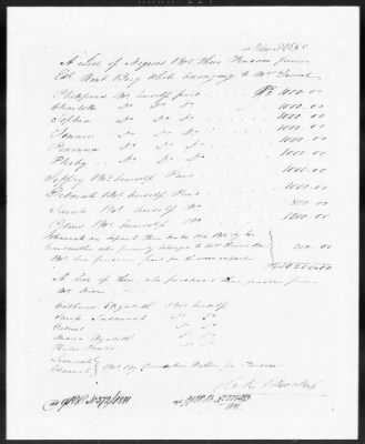 Thumbnail for General Records > Records Concerning Slaves, 1840-41