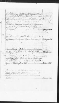 Thumbnail for General Records > Records Concerning Slaves, 1840-41