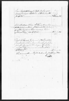 Thumbnail for General Records > Records Concerning Slaves, 1840-41