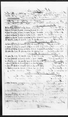 Thumbnail for General Records > Records Concerning Slaves, 1840-41