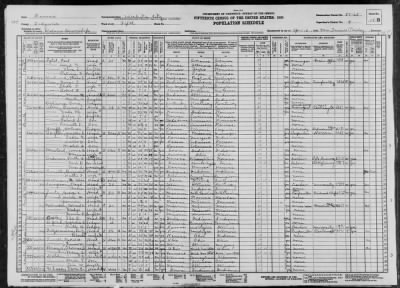 WICHITA CITY, WARD 5 > 87-68