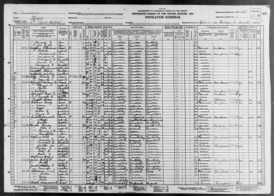 CIVIL DIST 16 AND MCCONNELL VILLAGE > 66-28