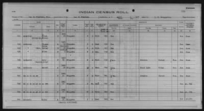 Thumbnail for Lac du Flambeau, Bad River, Lac Courte Oreilles, Red Cliff Chippewa, Potawatomi > 1933 - 1935