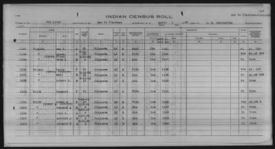 Thumbnail for Lac du Flambeau, Bad River, Lac Courte Oreilles, Red Cliff Chippewa, Potawatomi > 1933 - 1935