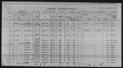 Thumbnail for Lac du Flambeau, Bad River, Lac Courte Oreilles, Red Cliff Chippewa, Potawatomi > 1933 - 1935