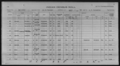 Thumbnail for Lac du Flambeau, Bad River, Lac Courte Oreilles, Red Cliff Chippewa, Potawatomi > 1933 - 1935