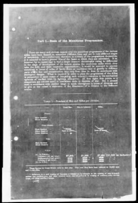 Thumbnail for American Section > Correspondence and reports relating to the Allied Munitions Program