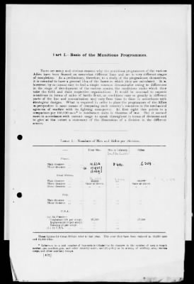 American Section > Correspondence and reports relating to the Allied Munitions Program