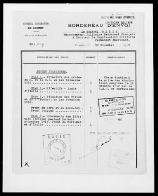 Thumbnail for American Section > Strength and location of Allied forces