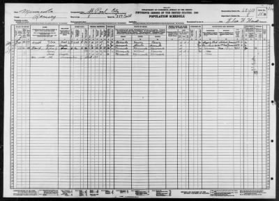 ST PAUL CITY, WARD 8 > 62-110