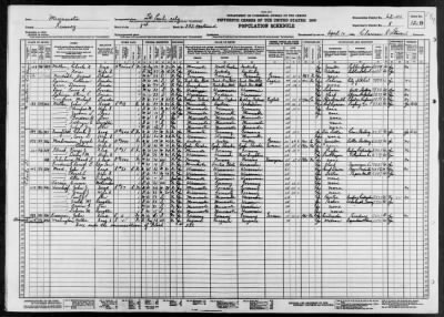 ST PAUL CITY, WARD 8 > 62-111