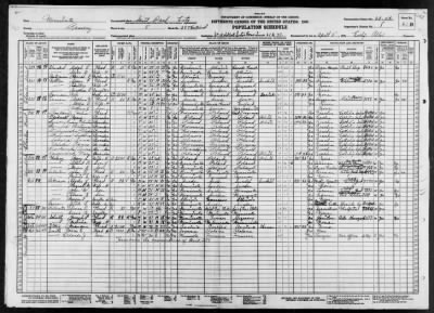 ST PAUL CITY, WARD 8 > 62-112