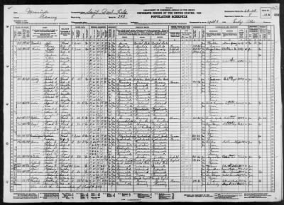 ST PAUL CITY, WARD 8 > 62-112