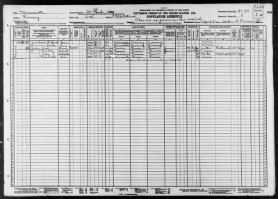 ST PAUL CITY, WARD 6 > 62-66