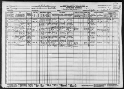 ST PAUL CITY, WARD 6 > 62-66