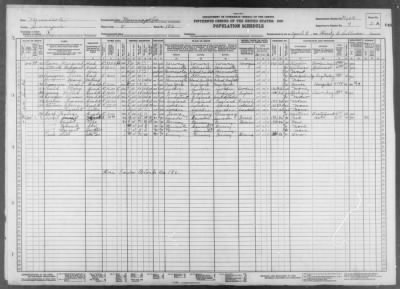 Thumbnail for MINNEAPOLIS CITY, WARD 5 > 27-104