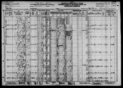 Thumbnail for ST CLOUD CITY, WARD 1 > 73-54