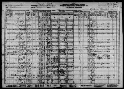 Thumbnail for ST CLOUD CITY, WARD 1 > 73-54