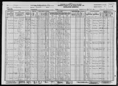 INDEPENDENCE CITY, WARD 2 > 63-28