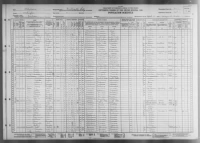 BARTLESVILLE CITY, WARD 1 > 74-1