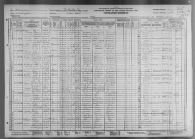 BARTLESVILLE CITY, WARD 3 > 74-5