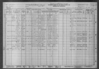 SAND SPRINGS CITY, WARD 1 > 72-36