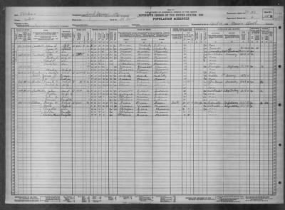 SAND SPRINGS CITY, WARD 1 > 72-36