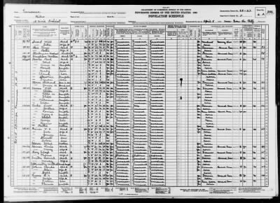 CIVIL DIST 18 > 28-27