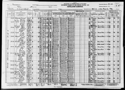 CIVIL DIST 18 > 28-27