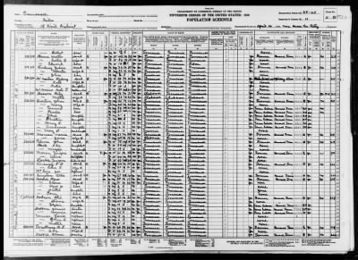 CIVIL DIST 18 > 28-27