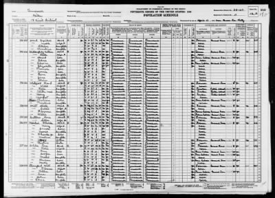 CIVIL DIST 18 > 28-27