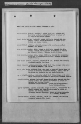 251-300 > 272 - Memo from Emmett J. Scott to Genl. E.L. Munson, Chief, Morale Branch. Re: Report made by colored Sgts. Cyrus W. Perry and I.H. Holmon.