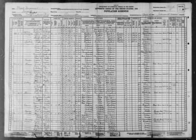 FALLS MAGISTERIAL DIST, VOTING PCTS 1, 2, AND 12 > 10-1