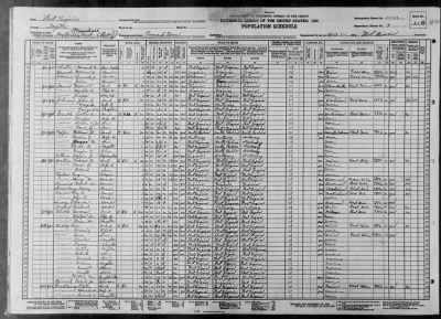 FAYETTEVILLE MAGISTERIAL DIST > 10-13