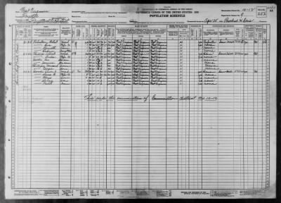 LOCHGELLY VILLAGE AND FAYETTEVILLE MAGISTERIAL DIST > 10-12