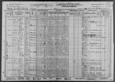 CHARLOTTE CITY, WARD 9 > 60-32