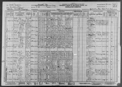 CHARLOTTE CITY, WARD 9 > 60-32