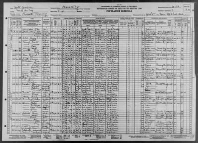 CHARLOTTE CITY, WARD 9 > 60-32