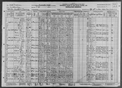 CHARLOTTE CITY, WARD 9 > 60-32