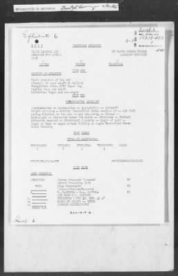 Thumbnail for 451-473 > 453 - IO 6th CA. Re: "Major" George Fisher, Military Order of Guards, Chicago. Re: An investigation into an Army WPA aviation course for negroes disclosed.