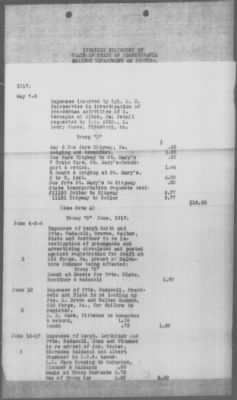 Thumbnail for Miscellaneous Files, 1909-21 > Investigation Claim of Pennsylvania against the Department of Justice (#30214)