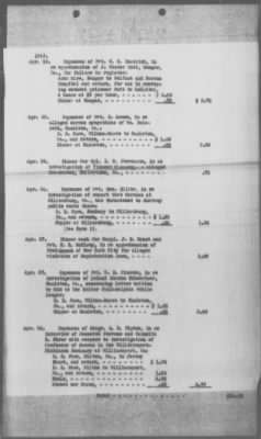 Thumbnail for Miscellaneous Files, 1909-21 > Investigation Claim of Pennsylvania against the Department of Justice (#30214)