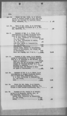 Thumbnail for Miscellaneous Files, 1909-21 > Investigation Claim of Pennsylvania against the Department of Justice (#30214)