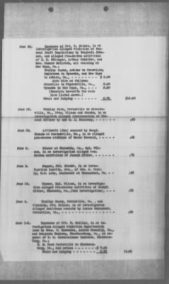 Thumbnail for Miscellaneous Files, 1909-21 > Investigation Claim of Pennsylvania against the Department of Justice (#30214)