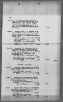 Thumbnail for Miscellaneous Files, 1909-21 > Investigation Claim of Pennsylvania against the Department of Justice (#30214)