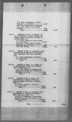 Thumbnail for Miscellaneous Files, 1909-21 > Investigation Claim of Pennsylvania against the Department of Justice (#30214)