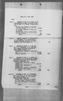 Thumbnail for Miscellaneous Files, 1909-21 > Investigation Claim of Pennsylvania against the Department of Justice (#30214)