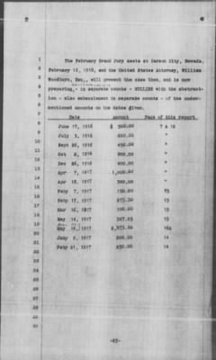 Miscellaneous Files, 1909-21 > John Scott Mullins (#16633)