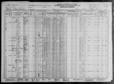 PHILIPPI MAGISTERIAL DIST > 1-9